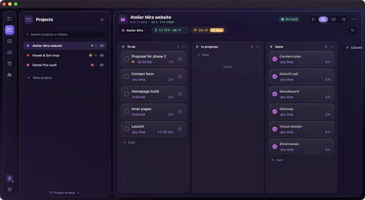 The project board: To do, In progress and Done