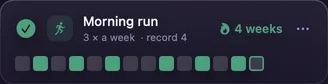 A habit with its streak