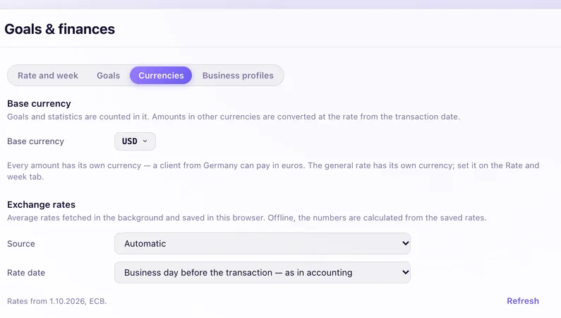 Currencies: the base currency is USD, and amounts in other currencies are converted at the rate from the business day before the transaction, from the ECB