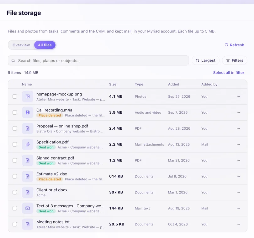 All files: a mockup, a call recording, a proposal, a signed contract and more, each with where it is attached, its size, type, date and who added it