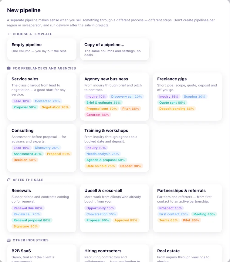 New pipeline: choose a template. Service sales, Agency new business, Freelance gigs, Consulting, Training and workshops, Renewals, Upsell and cross-sell, Partnerships and referrals, and more, each with its stages and win percentages
