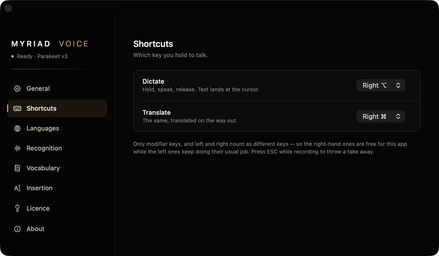 Myriad Voice settings: Dictate on the right Option key, Translate on the right Command key